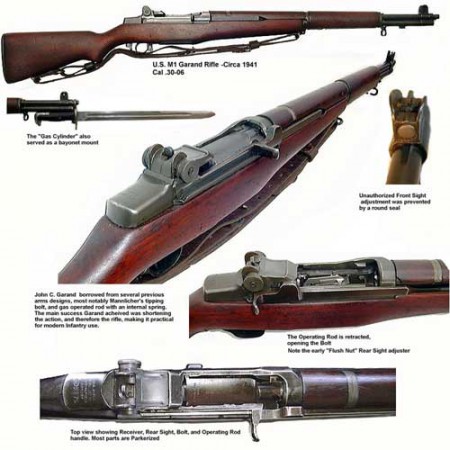 M1 Garand Rifle